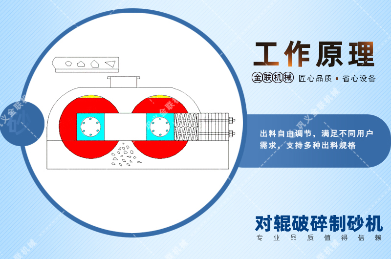 石英石制砂機-小型石英石制砂機價格-制沙設(shè)備一體機圖片視頻